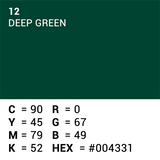 Vynikající pozadí papír 12 Deep Green 1,35 x 11m