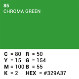 Papier tła doskonałego 85 Klucz Chroma Green 3,56 x 15m