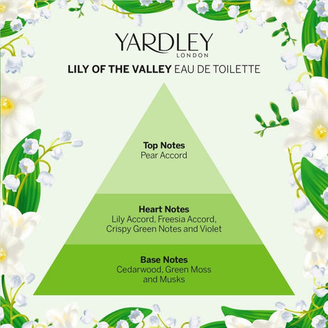 Yardley London Gyöngyvirág eau de Toilette 125ml