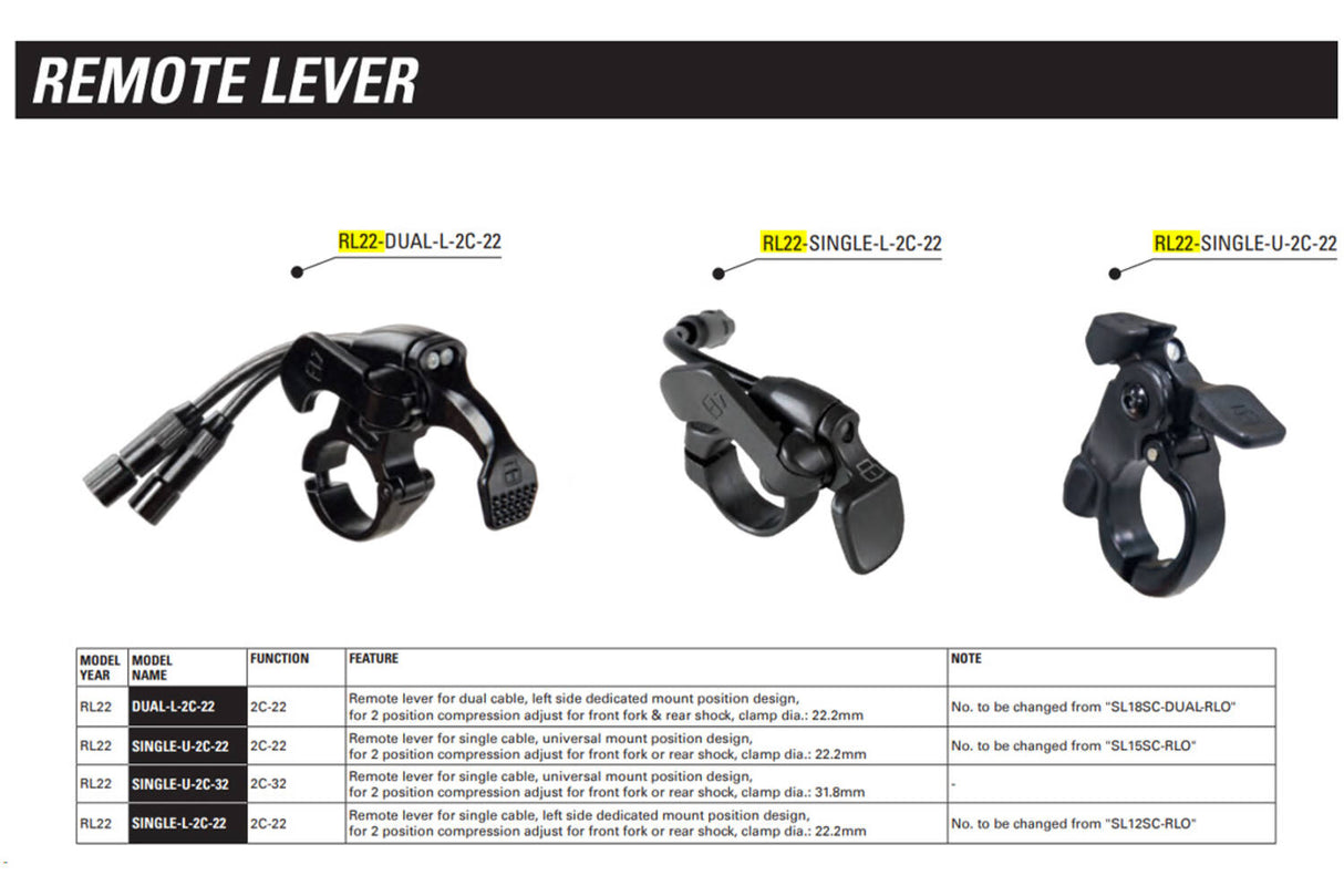 SrSuntour Suntour remote lock bediening rl22 single-l-2c-22