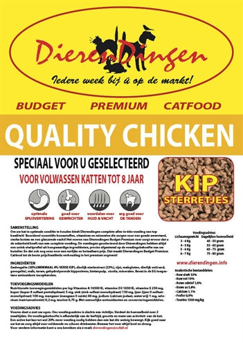 Budget Premium Catfood Qualitéit Poulet