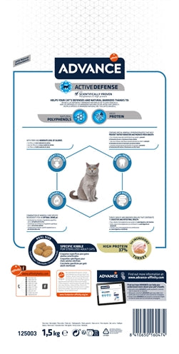 Turchia sterilizzata da gatto avanzato