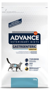 Dieta veterinaria anticipata Digestione gastroenterica Sensibile