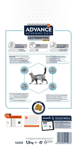 Dieta veterinaria anticipata Digestione gastroenterica Sensibile