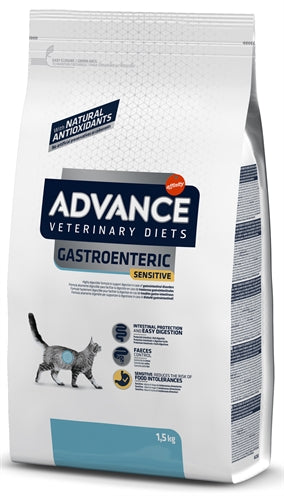 Dieta veterinaria anticipata Digestione gastroenterica Sensibile