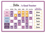 Hunger for words Talking pet goal tracker