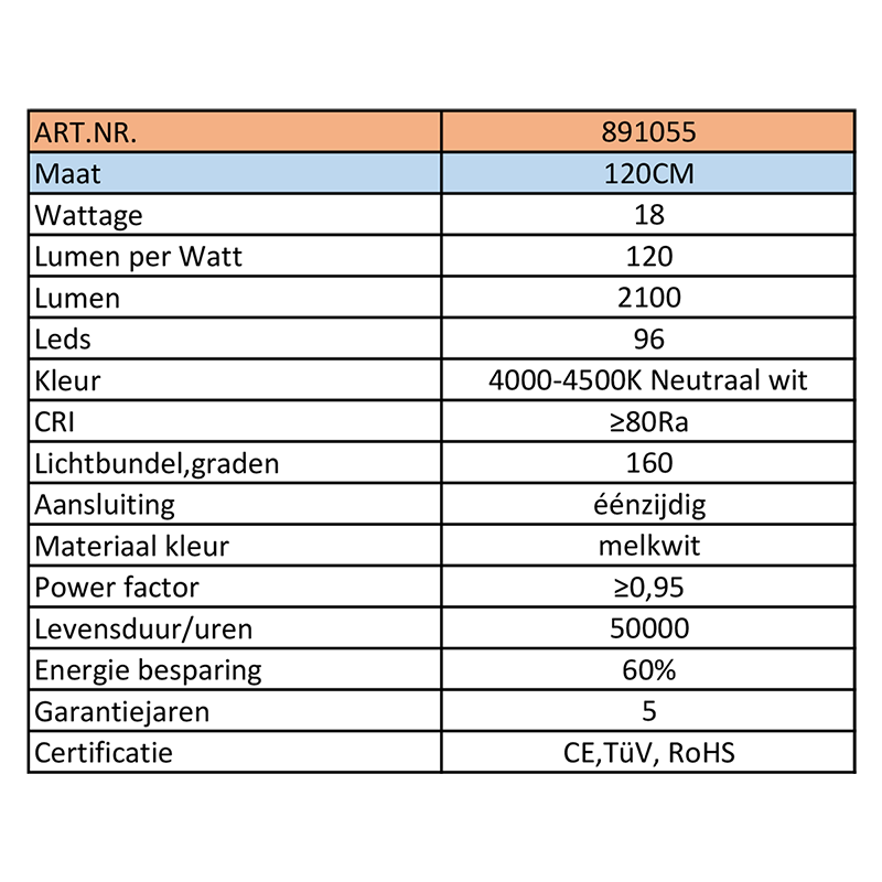 LED TL-buis