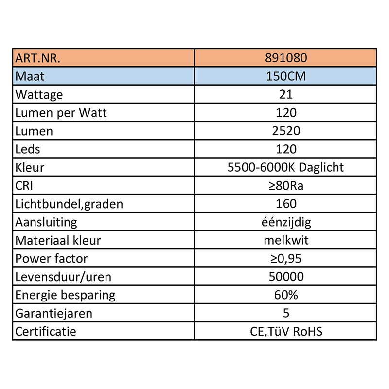 LED fluorescent tube