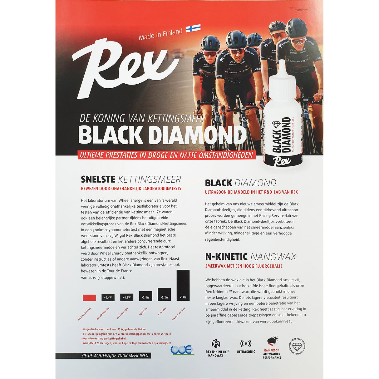 Rex Black Diamond 30gr coud