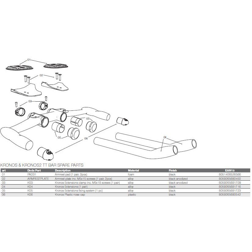 Diagramme de contre-la-montre Kronos2 42cm Lowrider Carbon