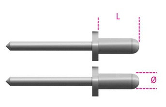 Beta 1741rv aluminium blindklinktang nagels 4k (p 100)